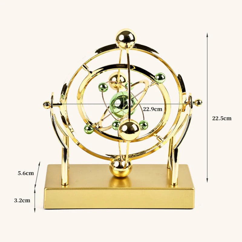 Celestial Orbit Perpetual Motion Pendulum
